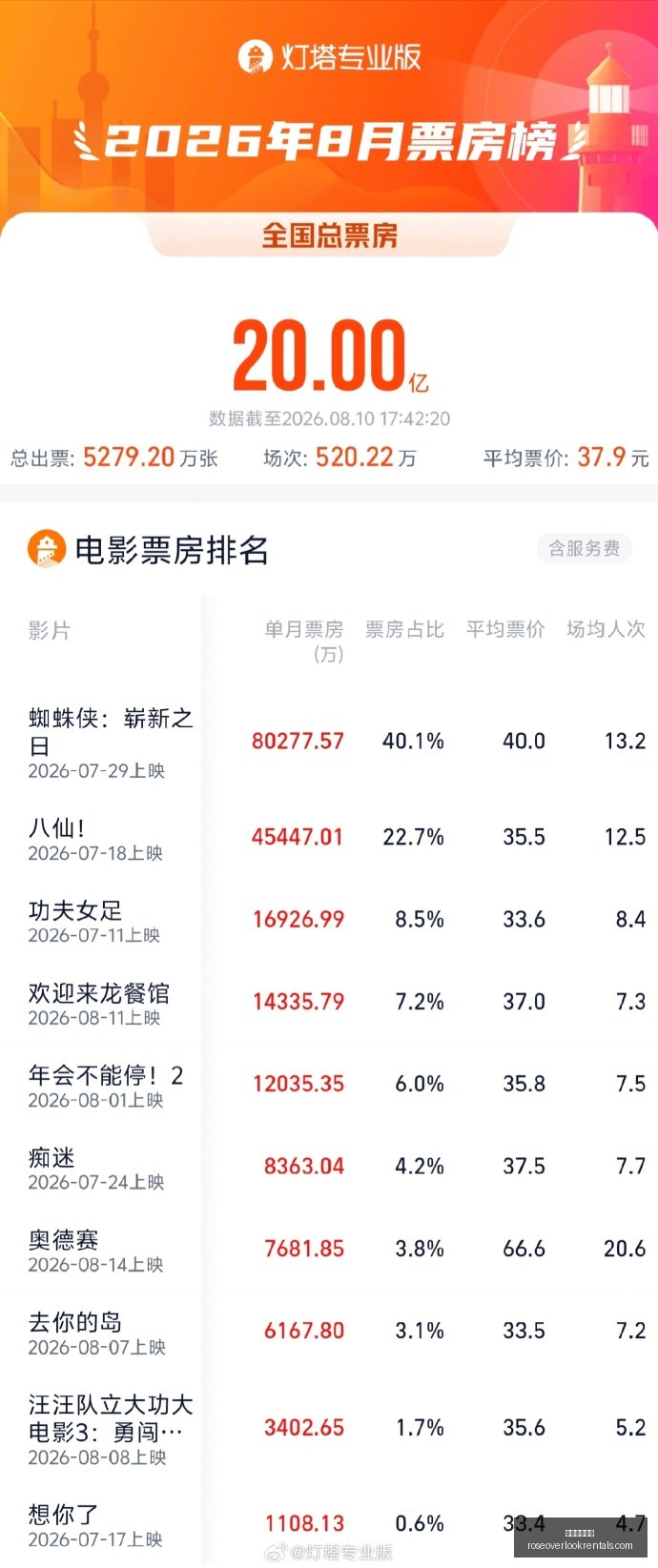 年江河创建,大股东股份,质押续期,足球投注网站官网,足球投注网站App,足球投注网站下载,足球投注网站登录,足球投注网站平台