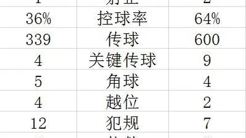 腾讯电竞之夜亮相，全新赛事引爆眼球